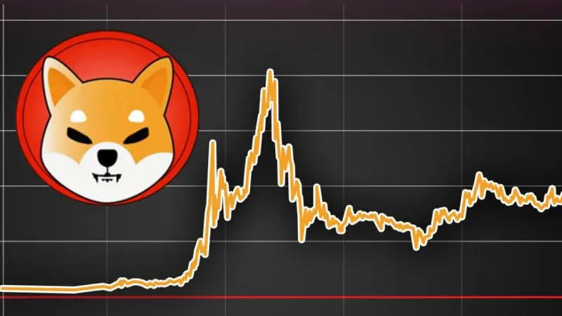 SHIB Burn Surges 30981.17%, Will it Touch 2 Billion Next Week?