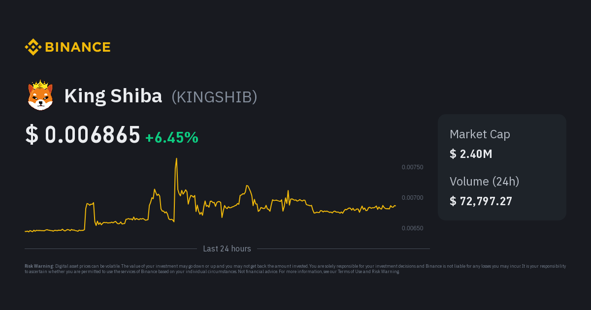 King Shiba Price Prediction for 2023:Unlocking the Potential